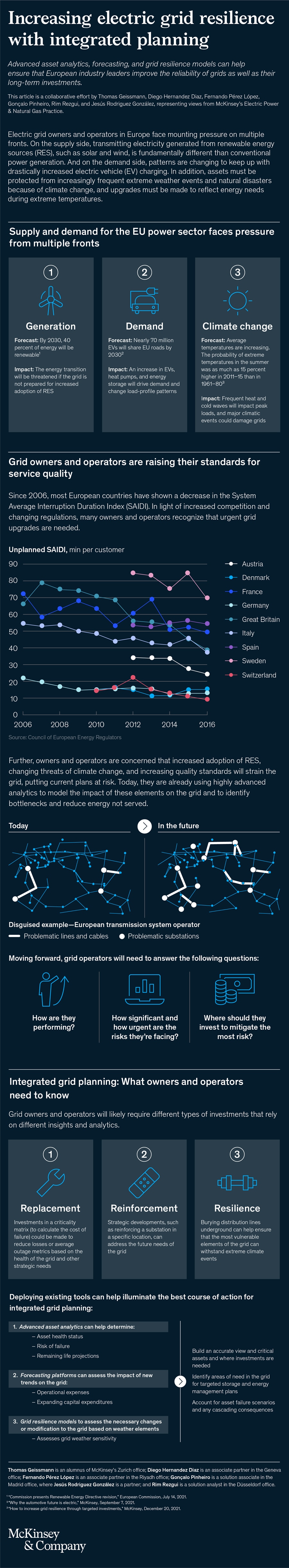 Increasing Electric Grid Resilience With Integrated Planning Mckinsey And Company 7289